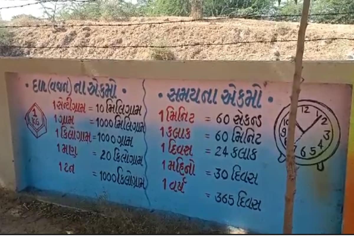સરકારી શાળા અને તે પણ ખાનગી શાળાને શરમાવે તેવી અને તે પણ રણકાઠાના ગામ ઈંગોરાળા પ્રાથમિક શાળામાં શાળાના શિક્ષક દ્વારા મહુવાના શિક્ષક સાથે 5 દિવસો સુધી દિવાળી વેકેશનનો સદ ઉપયોગ કરી 35 હજારનો ખર્ચ કરી શાળા ચિત્રમયી બનાવી દીધી છે. સરકારી શાળા અને તે પણ ખાનગી શાળાને શરમાવે તેવી અને તે પણ રણકાઠાના ગામ ઈંગોરાળા પ્રાથમિક શાળામાં શાળાના શિક્ષક દ્વારા મહુવાના શિક્ષક સાથે 5 દિવસો સુધી દિવાળી વેકેશનનો સદ ઉપયોગ કરી 35 હજારનો ખર્ચ કરી શાળા ચિત્રમયી બનાવી દીધી છે.