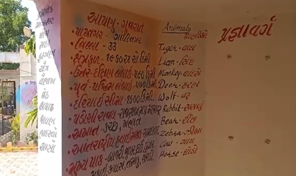 ઈંગોરાળા પ્રાથમિક શાળામાં 104 વિદ્યાર્થીઓ અભ્યાસ કરે છે. તો શાળાએ બબ્બે વખત સ્વચ્છતાનો જિલ્લા કક્ષાનો એવોર્ડ પણ મેળવ્યો છે. ત્યારે જ કહેવાય છે કે, "શિક્ષક કભી સાધારણ નહી હોતા ." શાળાઓ મહામારી બાદ જ્યારે ફરીવાર ખુલશે ત્યારે નવરાશની પળોમાં યોગાસન સાથે અન્ય જાણકારી વાંચે તો તેમના જ્ઞાનમાં વધારો થશે. ઈંગોરાળા પ્રાથમિક શાળામાં 104 વિદ્યાર્થીઓ અભ્યાસ કરે છે. તો શાળાએ બબ્બે વખત સ્વચ્છતાનો જિલ્લા કક્ષાનો એવોર્ડ પણ મેળવ્યો છે. ત્યારે જ કહેવાય છે કે, "શિક્ષક કભી સાધારણ નહી હોતા ." શાળાઓ મહામારી બાદ જ્યારે ફરીવાર ખુલશે ત્યારે નવરાશની પળોમાં યોગાસન સાથે અન્ય જાણકારી વાંચે તો તેમના જ્ઞાનમાં વધારો થશે.