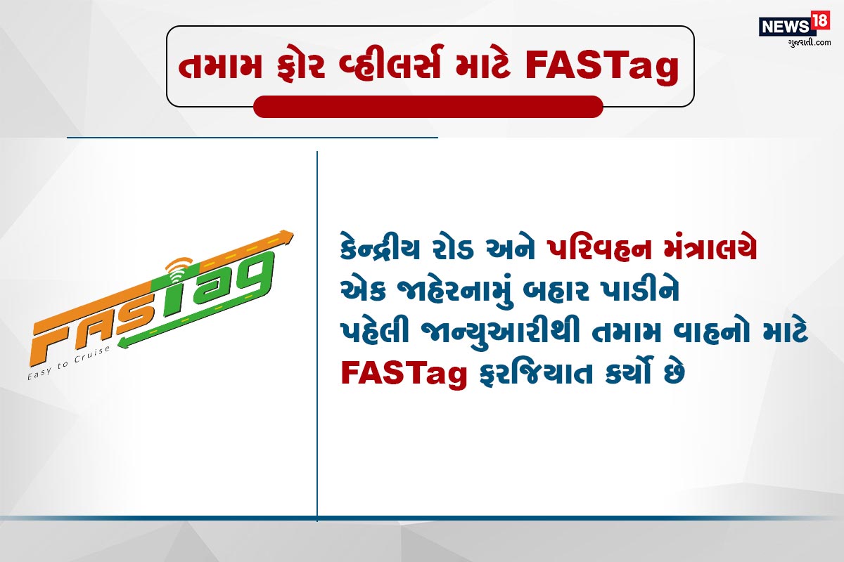 6) તમામ ફોર વ્હીલર્સ માટે FASTag કેન્દ્રીય રોડ અને પરિવહન મંત્રાલયે એક જાહેરનામું બહાર પાડીને પહેલી જાન્યુઆરીથી તમામ વાહનો માટે FASTag ફરજિયાત કર્યો છે. 6) તમામ ફોર વ્હીલર્સ માટે FASTag કેન્દ્રીય રોડ અને પરિવહન મંત્રાલયે એક જાહેરનામું બહાર પાડીને પહેલી જાન્યુઆરીથી તમામ વાહનો માટે FASTag ફરજિયાત કર્યો છે.