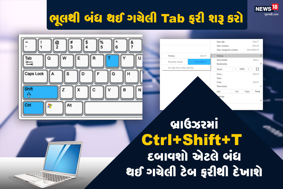 ભૂલથી બંધ થઈ ગયેલી Tab ફરી શરૂ કરો: જો તમે બ્રાઉઝરમાં એક કરતા વધારે Tab ચાલુ રાખીને કામ કરી રહ્યા છો અને ભૂલથી કોઈ Tab બંધ થઈ જાય છે તો તમે તેને એક સ્ટેપમાં ફરીથી શરૂ કરી શકો છો. બ્રાઉઝરમાં Ctrl+Shift+T દબાવશો એટલે બંધ થઈ ગયેલી ટેબ ફરીથી દેખાશે. ભૂલથી બંધ થઈ ગયેલી Tab ફરી શરૂ કરો: જો તમે બ્રાઉઝરમાં એક કરતા વધારે Tab ચાલુ રાખીને કામ કરી રહ્યા છો અને ભૂલથી કોઈ Tab બંધ થઈ જાય છે તો તમે તેને એક સ્ટેપમાં ફરીથી શરૂ કરી શકો છો. બ્રાઉઝરમાં Ctrl+Shift+T દબાવશો એટલે બંધ થઈ ગયેલી ટેબ ફરીથી દેખાશે.