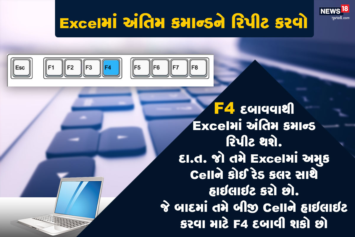 Excelમાં અંતિમ કમાન્ડને રિપીટ કરવો: F4 દબાવવાથી Excelમાં અંતિમ કમાન્ડ રિપીટ થશે. દા.ત. જો તમે Excelમાં અમુક Cellને કોઈ રેડ કલર સાથે હાઇલાઇટ કરો છો. જે બાદમાં તમે બીજી Celને હાઇલાઇટ કરવા માટે F4 દબાવી શકો છો. Excelમાં અંતિમ કમાન્ડને રિપીટ કરવો: F4 દબાવવાથી Excelમાં અંતિમ કમાન્ડ રિપીટ થશે. દા.ત. જો તમે Excelમાં અમુક Cellને કોઈ રેડ કલર સાથે હાઇલાઇટ કરો છો. જે બાદમાં તમે બીજી Celને હાઇલાઇટ કરવા માટે F4 દબાવી શકો છો.