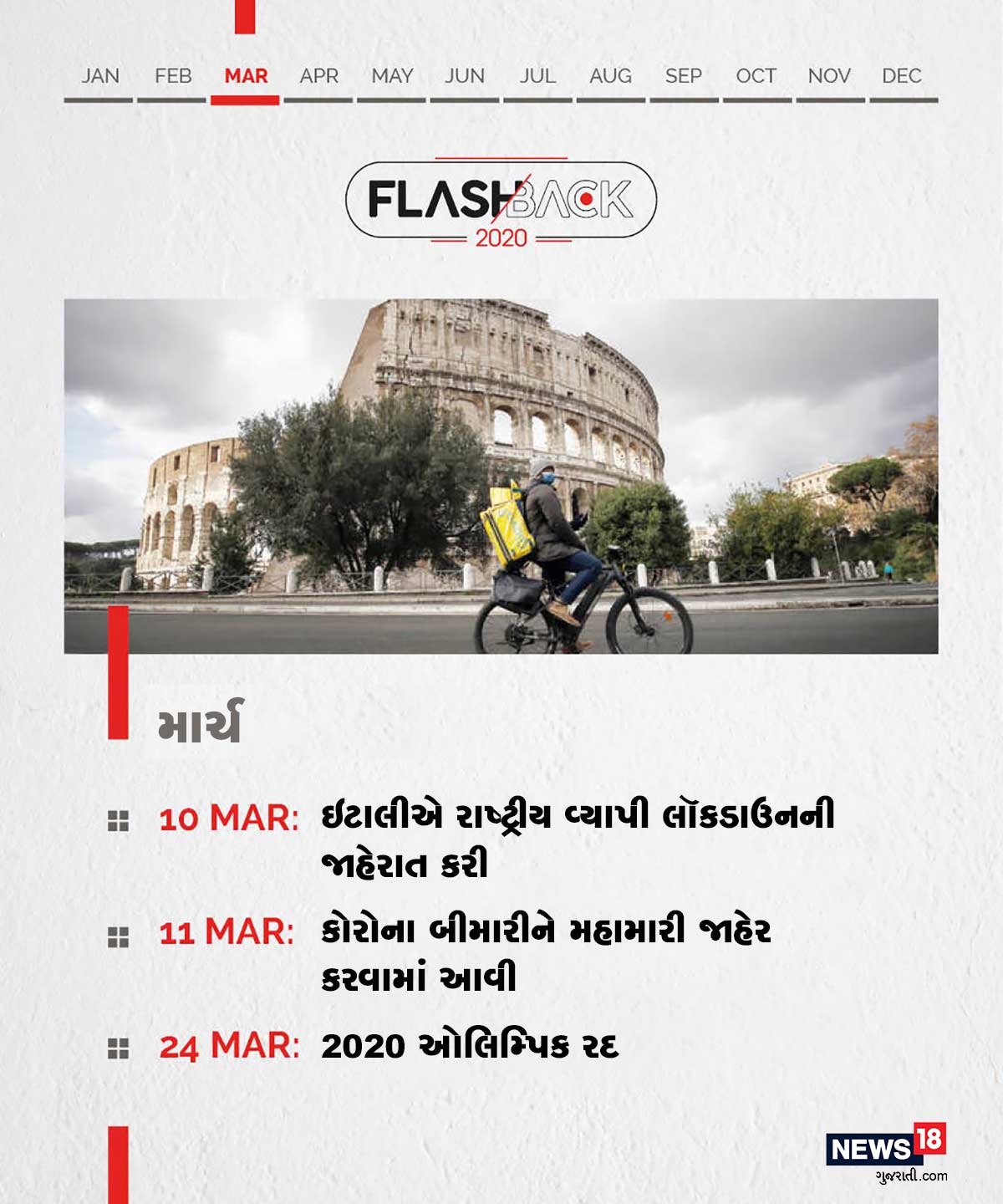 માર્ચ: ઇટાલીએ રાષ્ટ્રીય વ્યાપી લૉકડાઉનની જાહેરાત કરી । કોરોના બીમારીને મહામારી જાહેર કરવામાં આવી । 2020 ઓલિમ્પિક રદ માર્ચ: ઇટાલીએ રાષ્ટ્રીય વ્યાપી લૉકડાઉનની જાહેરાત કરી । કોરોના બીમારીને મહામારી જાહેર કરવામાં આવી । 2020 ઓલિમ્પિક રદ