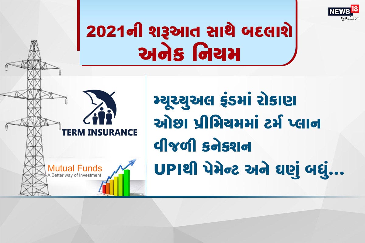 નવી દિલ્હી: નવા વર્ષ (New Year 2021)માં તમારા જીવન સાથે જોડાયેલી અનેક વસ્તુઓ બદલાશે. મોબાઇલક, કાર, ટેક્સ, વીજળી, રસ્તા અને બેન્કિંગ સહિત અનેક જરૂરી વસ્તુઓ માટે નવા નિયમ નવા વર્ષથી લાગૂ થઈ રહ્યા છે. આની સીધી અસર આમ આદમી પર પડશે. પહેલી જાન્યુઆરીથી ચેકના પેમેન્ટ સાથે જોડાયેલા નિયમમાં ફેરફાર થશે. હવેથી 50 હજારથી વધારેના ચેકથી પેમેન્ટ પર પૉઝિટિવ પે સિસ્ટમ લાગૂ થશે. આ ઉપરાંત કેન્દ્ર સરકારે તમામ ચાર પૈંડાવાળા વાહનો માટે પહેલી જાન્યુઆરીથી ફાસ્ટેગ ફરજિયાત કર્યો છે. આ ઉપરાંત ભારતીય મધ્યસ્થ બેંકે કૉન્ટાક્ટલેસ કાર્ડની લિમિટ બે હજારમાંથી વધારીને પાંચ હજાર કરવાનો નિર્ણય કર્યો છે. તો જાણીએ નવા વર્ષથી કયા કયા નિયમો બદલાશે અને તેની તમારા પર શું અસર થશે. નવી દિલ્હી: નવા વર્ષ (New Year 2021)માં તમારા જીવન સાથે જોડાયેલી અનેક વસ્તુઓ બદલાશે. મોબાઇલક, કાર, ટેક્સ, વીજળી, રસ્તા અને બેન્કિંગ સહિત અનેક જરૂરી વસ્તુઓ માટે નવા નિયમ નવા વર્ષથી લાગૂ થઈ રહ્યા છે. આની સીધી અસર આમ આદમી પર પડશે. પહેલી જાન્યુઆરીથી ચેકના પેમેન્ટ સાથે જોડાયેલા નિયમમાં ફેરફાર થશે. હવેથી 50 હજારથી વધારેના ચેકથી પેમેન્ટ પર પૉઝિટિવ પે સિસ્ટમ લાગૂ થશે. આ ઉપરાંત કેન્દ્ર સરકારે તમામ ચાર પૈંડાવાળા વાહનો માટે પહેલી જાન્યુઆરીથી ફાસ્ટેગ ફરજિયાત કર્યો છે. આ ઉપરાંત ભારતીય મધ્યસ્થ બેંકે કૉન્ટાક્ટલેસ કાર્ડની લિમિટ બે હજારમાંથી વધારીને પાંચ હજાર કરવાનો નિર્ણય કર્યો છે. તો જાણીએ નવા વર્ષથી કયા કયા નિયમો બદલાશે અને તેની તમારા પર શું અસર થશે.