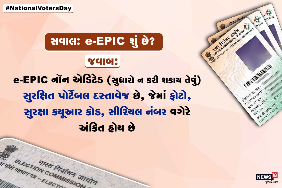 સવાલ: e-EPIC શું છે? જવાબ: e-EPIC નૉન એડિટેડ (સુધારો ન કરી શકાય તેવું) સુરક્ષિત પોર્ટેબલ દસ્તાવેજ છે, જેમાં ફોટો, સુરક્ષા ક્યૂઆર કોડ, સીરિયલ નંબર વગેરે અંકિત હોય છે. સવાલ: e-EPIC શું છે? જવાબ: e-EPIC નૉન એડિટેડ (સુધારો ન કરી શકાય તેવું) સુરક્ષિત પોર્ટેબલ દસ્તાવેજ છે, જેમાં ફોટો, સુરક્ષા ક્યૂઆર કોડ, સીરિયલ નંબર વગેરે અંકિત હોય છે.