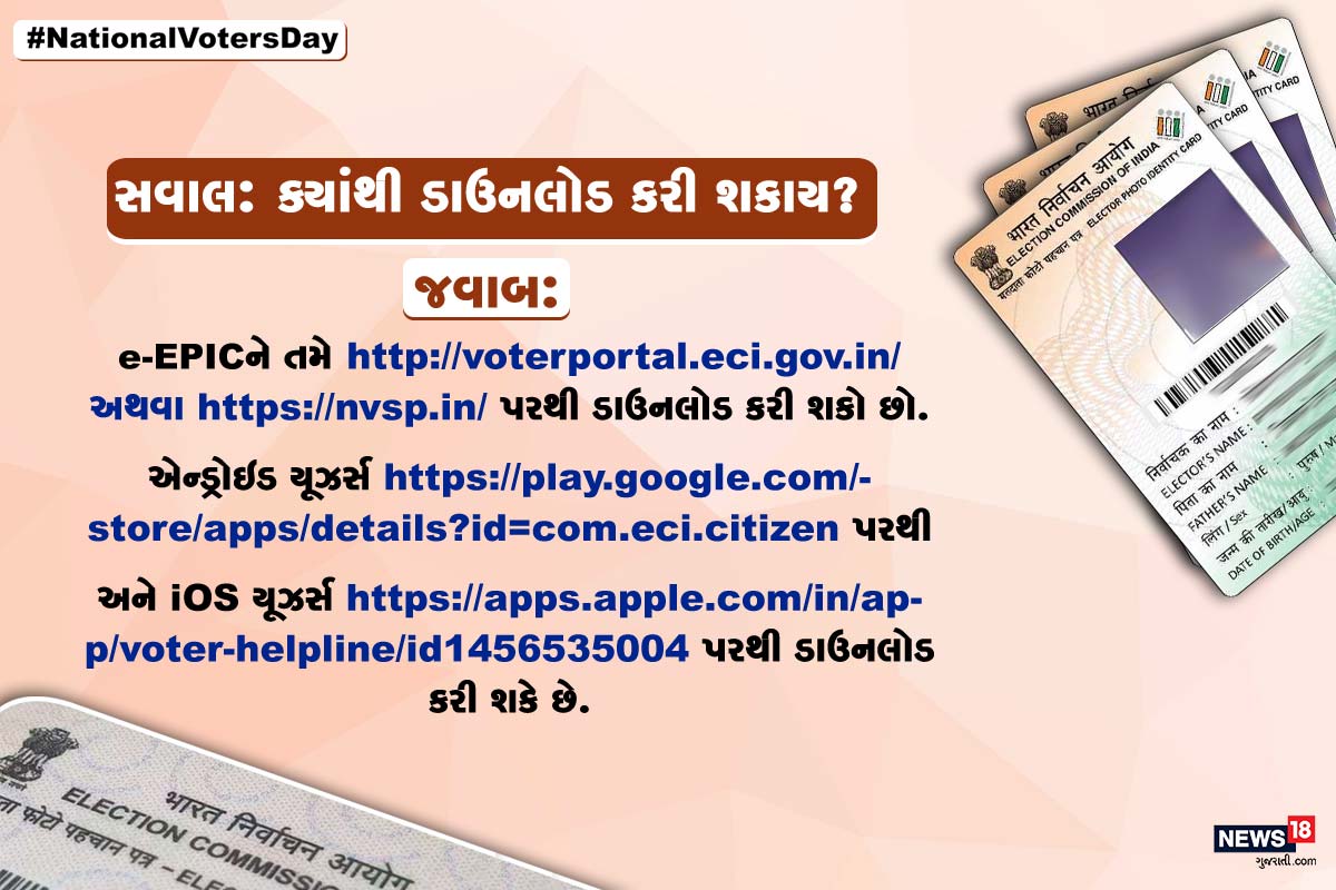 સવાલ: ક્યાંથી ડાઉનલોડ કરી શકાય? જવાબ: e-EPICને તમે http://voterportal.eci.gov.in/ અથવા https://nvsp.in/ પરથી ડાઉનલોડ કરી શકો છો. એન્ડ્રોઇડ યૂઝર્સ https://play.google.com/store/apps/details?id=com.eci.citizen પરથી અને iOS યૂઝર્સ https://apps.apple.com/in/app/voter-helpline/id1456535004 પરથી ડાઉનલોડ કરી શકે છે. સવાલ: ક્યાંથી ડાઉનલોડ કરી શકાય? જવાબ: e-EPICને તમે http://voterportal.eci.gov.in/ અથવા https://nvsp.in/ પરથી ડાઉનલોડ કરી શકો છો. એન્ડ્રોઇડ યૂઝર્સ https://play.google.com/store/apps/details?id=com.eci.citizen પરથી અને iOS યૂઝર્સ https://apps.apple.com/in/app/voter-helpline/id1456535004 પરથી ડાઉનલોડ કરી શકે છે.