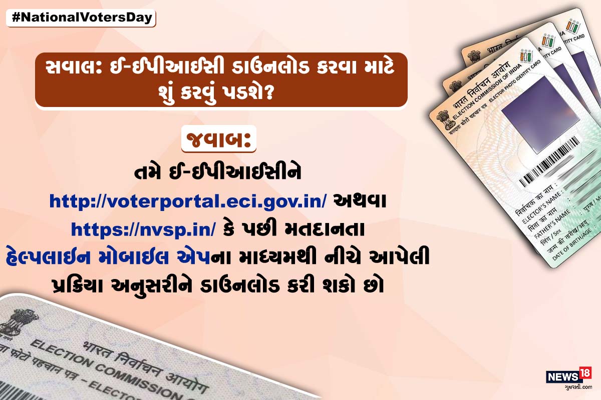સવાલ: ઈ-ઈપીઆઈસી ડાઉનલોડ કરવા માટે શું કરવું પડશે? જવાબ: તમે ઈ-ઈપીઆઈસીને http://voterportal.eci.gov.in/ અથવા https://nvsp.in/ કે પછી મતદાનતા હેલ્પલાઇન મોબાઇલ એપના માધ્યમથી નીચે આપેલી પ્રક્રિયા અનુસરીને ડાઉનલોડ કરી શકો છો. સવાલ: ઈ-ઈપીઆઈસી ડાઉનલોડ કરવા માટે શું કરવું પડશે? જવાબ: તમે ઈ-ઈપીઆઈસીને http://voterportal.eci.gov.in/ અથવા https://nvsp.in/ કે પછી મતદાનતા હેલ્પલાઇન મોબાઇલ એપના માધ્યમથી નીચે આપેલી પ્રક્રિયા અનુસરીને ડાઉનલોડ કરી શકો છો.