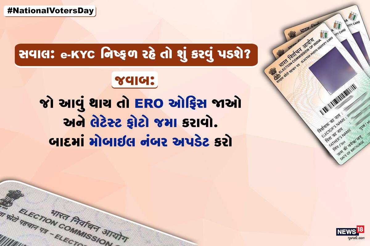 સવાલ: e-KYC નિષ્ફળ રહે તો શું કરવું પડશે? જવાબ: જો આવું થાય તો ERO ઓફિસ જાઓ અને લેટેસ્ટ ફોટો જમા કરાવો. બાદમાં મોબાઇલ નંબર અપડેટ કરો. સવાલ: e-KYC નિષ્ફળ રહે તો શું કરવું પડશે? જવાબ: જો આવું થાય તો ERO ઓફિસ જાઓ અને લેટેસ્ટ ફોટો જમા કરાવો. બાદમાં મોબાઇલ નંબર અપડેટ કરો.