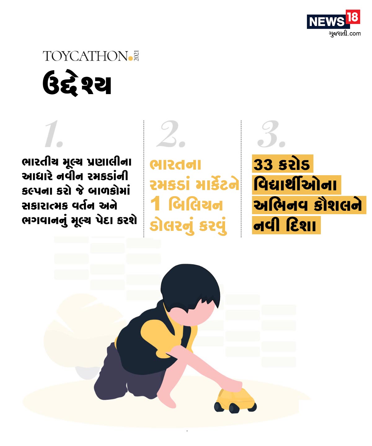 કોણ ભાગ લઈ શકે? આ સ્પર્ધામાં સ્કૂલ/કૉલેજ વિદ્યાર્થી, શિક્ષકો અને પ્રોફેસનલ્સ ભાગ લઈ શકે છે. આ સ્પર્ધાને ત્રણ શ્રેણીમાં આયોજિત કરવામાં આવી છે. જેમાં જૂનિયર સ્ટુડન્ટ, હાયર સ્ટુડન્ટ અને પ્રોફેસનલ્સ શામેલ છે. તમે કેટેગરી પ્રમાણે અરજી કરી શકો છો. કોણ ભાગ લઈ શકે? આ સ્પર્ધામાં સ્કૂલ/કૉલેજ વિદ્યાર્થી, શિક્ષકો અને પ્રોફેસનલ્સ ભાગ લઈ શકે છે. આ સ્પર્ધાને ત્રણ શ્રેણીમાં આયોજિત કરવામાં આવી છે. જેમાં જૂનિયર સ્ટુડન્ટ, હાયર સ્ટુડન્ટ અને પ્રોફેસનલ્સ શામેલ છે. તમે કેટેગરી પ્રમાણે અરજી કરી શકો છો.