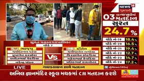 Election Breaking | 3 વાગ્યા સુધીમાં Suratમાં 24.7% જ મતદાન