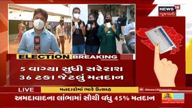 Election Breaking | ઓછા મતદાનથી રાજકીય પક્ષોને લાગ્યો ડર