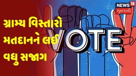 Gujarat Election Breaking | ગ્રામ્ય વિસ્તારો મતદાનને લઈ વધુ સજાગ