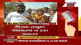 Gujarat Election Breaking | સરકાર, મંત્રીઓ અને MLA કર્યું મતદાન