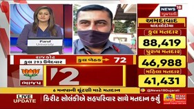 આજે સવારથી મતદાન સંપૂર્ણ શાંતિપૂર્ણ રીતે ચાલી રહ્યું છે