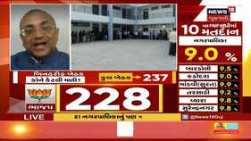 Gujarat Election Breaking | નગરપાલિકામાં 9 % જેટલું મતદાન