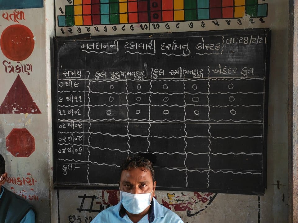 ડભાસી ગામમાં 4 મતદાન મથક છે. તમામ જગ્યા પર આજ સ્થિતિ છે. સવારે સાત વાગ્યાથી મતદાન મથકો પર ચૂંટણીનો સ્ટાફ મતદારોની રાહ જોઇ રહ્યો છે. ડભાસીના પરાની રતનપુરા પ્રાથમિક શાળામાં 714 વોટમાંથી એક પણ વોટ પડ્યો નથી. ડભાસી ગામમાં 4 મતદાન મથક છે. તમામ જગ્યા પર આજ સ્થિતિ છે. સવારે સાત વાગ્યાથી મતદાન મથકો પર ચૂંટણીનો સ્ટાફ મતદારોની રાહ જોઇ રહ્યો છે. ડભાસીના પરાની રતનપુરા પ્રાથમિક શાળામાં 714 વોટમાંથી એક પણ વોટ પડ્યો નથી.