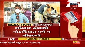 Election Breaking | આજના મતદાન માટે લોકો રહ્યા નિરૂત્સાહી