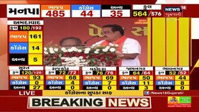 BJP Leads The Election, C.R.Patil નું Vadodara માં સભા સંબોધન