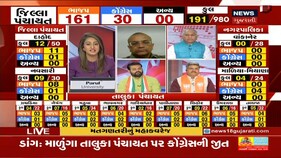 Gujarat Election Vote Counting | Mahesana માં ભાજપ આગળ