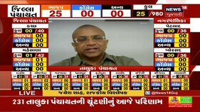 Gujarat Election Vote Counting | BJP-Congressના પોતે કરેલા કામો અંગે વિશ્વાસ