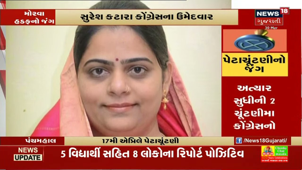 મોરવા હડફની પેટા ચૂંટણી માટે જંગ જામ્યો