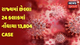 Morning Outlook: આજના સવારના તમામ મુખ્ય સમાચાર વિગતે