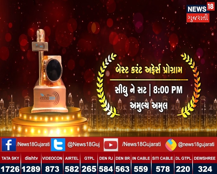 ન્યૂઝ18 ગુજરાતી પર રજૂ થયેલાં 8 વાગ્યાના કરંટ અફેર્સ પ્રોગ્રામમાં 'અમૂલ્ય અમૂલ' નામના શોને બેસ્ટ કરંટ અફેર્સનાં શોનો એવોર્ડ મળ્યો છે. જેમાં રજૂ થયેલા અહેવાલની ખૂબ પ્રસંશા થઈ હતી. ન્યૂઝ18 ગુજરાતી પર રજૂ થયેલાં 8 વાગ્યાના કરંટ અફેર્સ પ્રોગ્રામમાં 'અમૂલ્ય અમૂલ' નામના શોને બેસ્ટ કરંટ અફેર્સનાં શોનો એવોર્ડ મળ્યો છે. જેમાં રજૂ થયેલા અહેવાલની ખૂબ પ્રસંશા થઈ હતી.