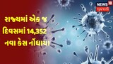 રાજ્યમાં એક જ દિવસમાં 14,352 નવા કેસ નોંધાયા