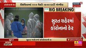 BJPના યુવા મોરચાના પ્રમુખને Corona