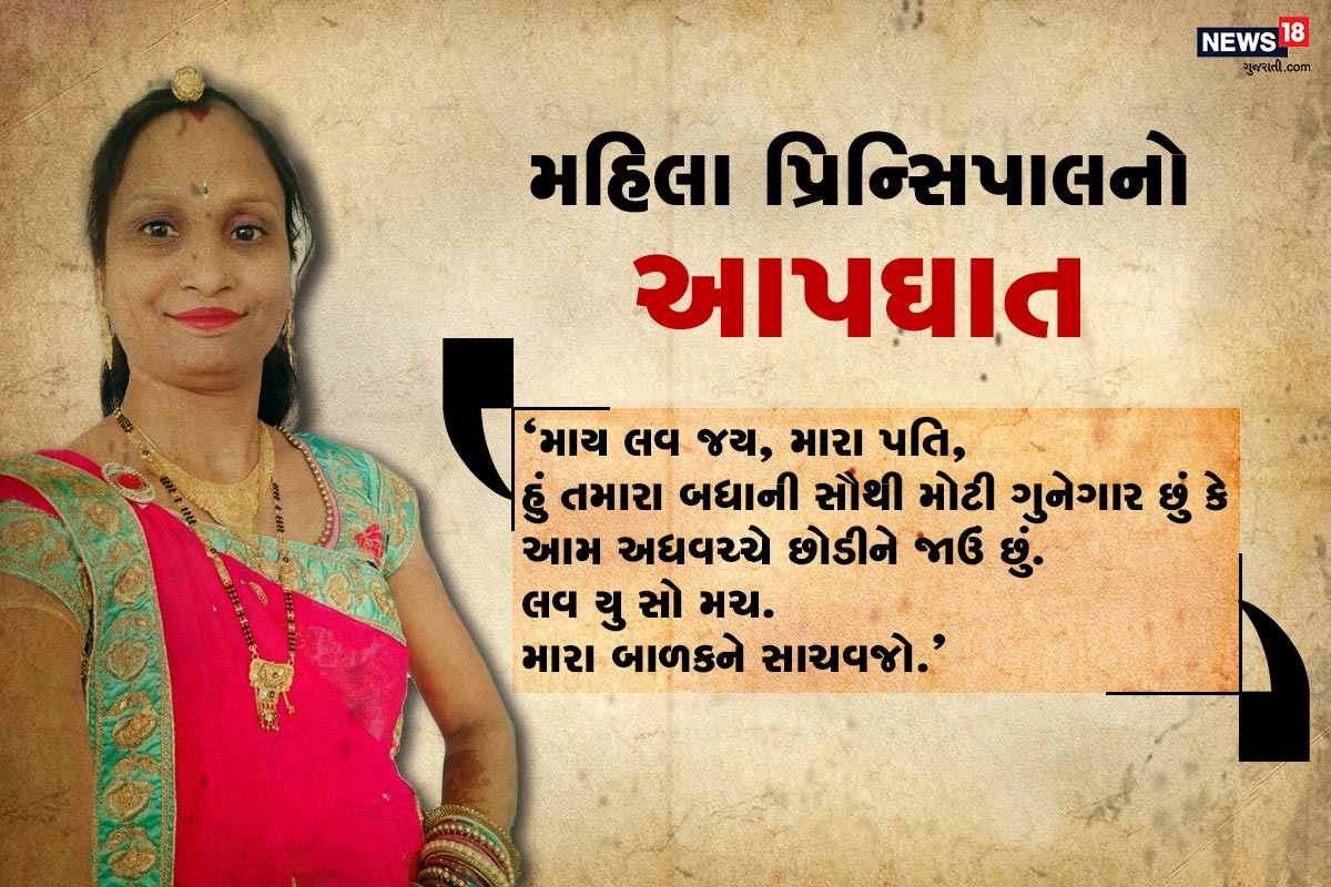  છોટાઉદેપુર: છોટાઉદેપુર જિલ્લાના નસવાડી તાલુકાના (Nasvadi) કુકરદા સરકારી મધ્યામિક શાળાના શૌચાલયમાં મહિલા પ્રિન્સિપાલે ગળેફાંસો ખાઇને આપઘાત (Government school principal commits suicide) કરતા ચકચાર મચી ગઇ છે. નસવાડી પોલીસે મહિલાના મૃતદેહ પાસેથી ચાર પાનાની સુસાઇડ નોટ (Suicide note) પણ કબજે કરી છે. મહિલાએ સુસાઇડ નોટમાં લખ્યું છે કે, તેણી કોઈના દબાણમાં આવ્યા વગર જાતે જ આપઘાત કરે છે. છેલ્લા કેટલાક મહિલાઓથી તેણીની માનસિક સ્થિતિ ખૂબ જ ખરાબ હોવાનો સુસાઇડ નોટમાં ઉલ્લેખ કરાયો છે. સાથે જ મહિલાએ તમામ લોકોની માફી પણ માંગી છે. પત્રમાં પતિને સંબોધીને લખાયું છે કે, બંને બાળકોને સાચવજો. મહિલાએ લખેલી સુસાઇડ નોટના અંશો..