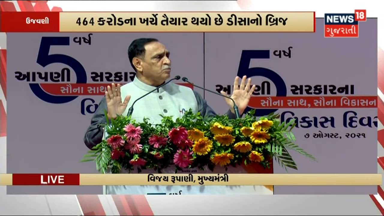 વિકાસ દિવસ નિમિત્તે CM Vijaybhai Rupani એ કર્યું સંબોધન