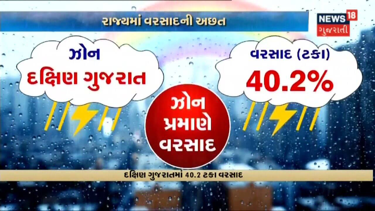 એકસાથ 30 વિદ્યાર્થીઓ Typhoidની ઝપેટમાં સપડાયા