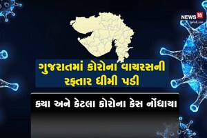 Gujarat corona update: ગુજરાતમાં કોરોનાની ગતિ ધીમી પડી, નવા 12,911 કેસ નોંધાયા