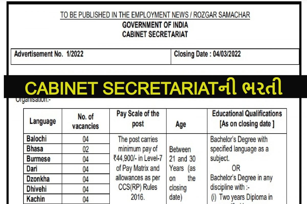 Cabinet Secretariat Recruitment 2022: કેબિનેટ સચિવાલયમાં ભરતી, રૂ. 44,900 મળશે પગાર