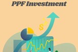 PPF: ખાતાની પાકતી મુદત પછી રોકાણકારો આ વિકલ્પોને પસંદ કરી શકે છે