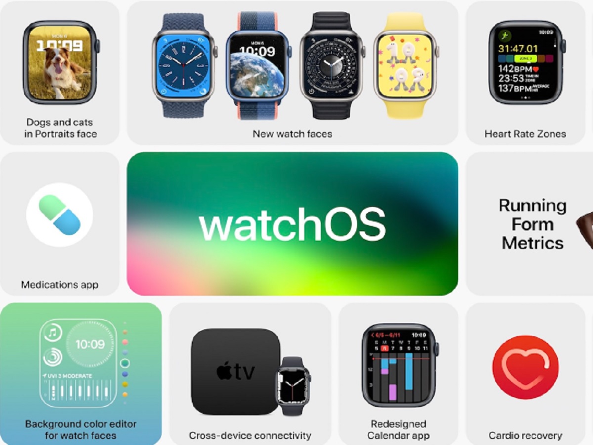  Apple WWDC 2022: આજે (7 જૂન) Apple વર્લ્ડ વાઇડ ડેવલપર કોન્ફરન્સનો બીજો દિવસ છે. ઇવેન્ટમાં, કંપનીએ લોકોને વિવિધ ઉત્પાદનો અને સેવાઓ રજૂ કરી છે અને આ દરમિયાન, Appleએ વિશ્વભરમાં watchOS 9 રજૂ કરી છે. આ સોફ્ટવેર અપડેટ દ્વારા એપલ વોચને સ્લીપ ટ્રેકિંગ અને AFib (એટ્રીયલ ફાઈબ્રિલેશન) અને હિસ્ટ્રી ટ્રેકિંગ ફીચર મળશે. આ સિવાય iPhone માટે Apple Fitness એપ આવી રહી છે, જેના પછી યૂઝર્સને Apple Watchની જરૂર નહીં પડે.