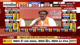 Gujarat Election Vote Counting | Aanand તાલુકાના કિસાન મોરચાના હોદ્દેદારનું મોત