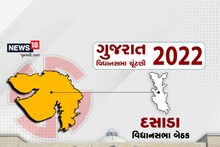 Gujarat elections 2022: ગુજરાત વિધાનસભા ચૂંટણી દસાડા બેઠકનો ચિતાર, જાણો કેવી છે સ્થિતિ