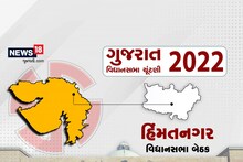 Gujarat election 2022: ગુજરાત ચૂંટણી 2022 હિંમતનગર બેઠક પર થશે ખરાખરીનો ખેલ, જાણો ભાજપ-કોંગ્રેસના ગણિત