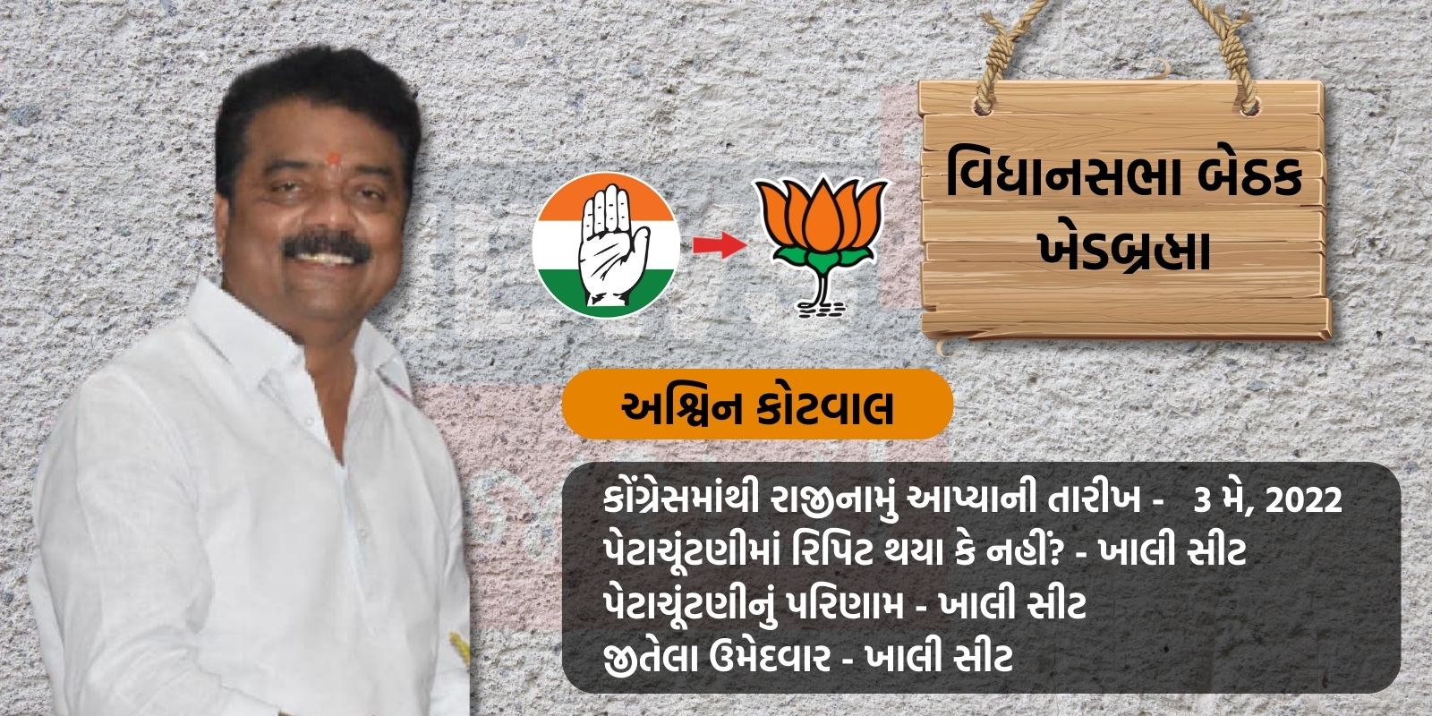 Ashwin Kotwal Resigned from congress and joined BJP