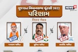 કોંગ્રેસનાં ગઢમાં ગાબડું, નિઝરમાં ભાજપનાં ઉમેદવારનો વિજય
