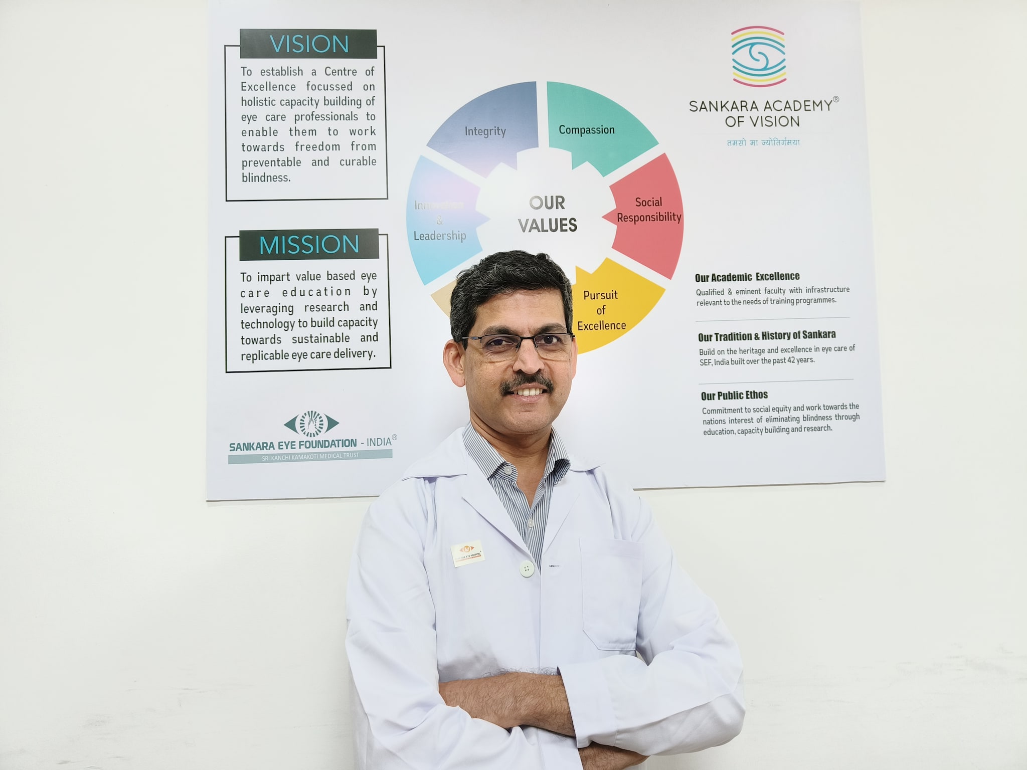 Dr Mahesha S,Sankara Eye Hospital, Shimoga