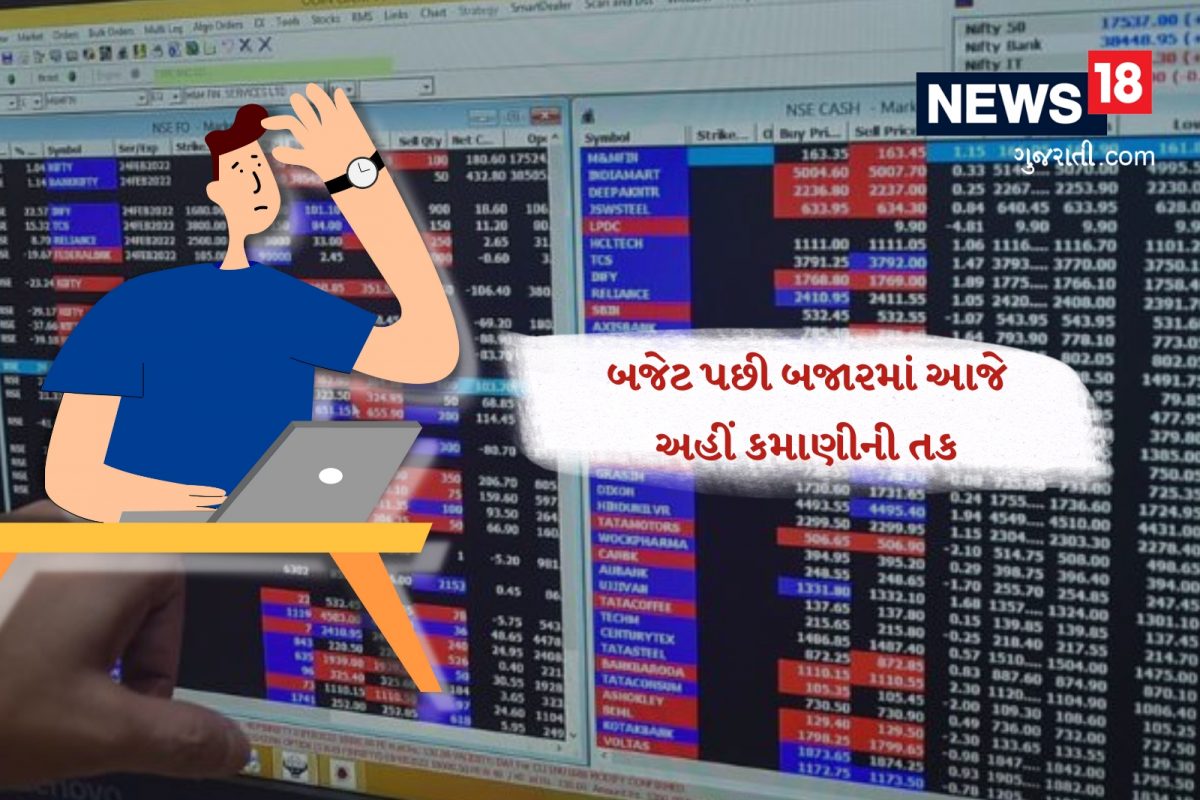 Stock To Watch: બજેટ પછી આજે પણ બજારમાં ઉથલપાથલ, જોકે આ 12 શેર્સમાં કમાણીના ચાન્સ