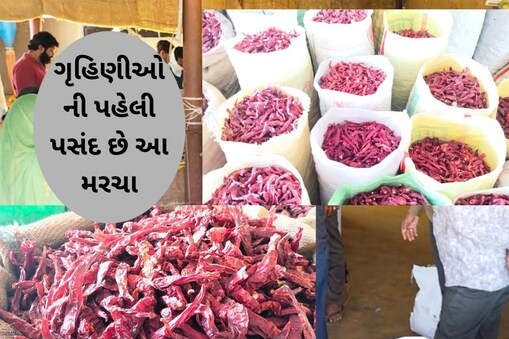બનાસકાંઠા 
