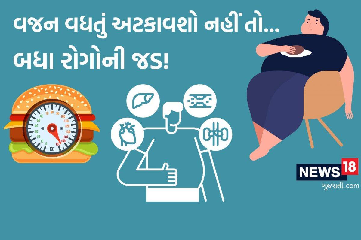 OBESITY: દુનિયાની અડધી વસ્તી થઈ જશે મેદસ્વી, જગતની સૌથી મોટી સમસ્યા, એક વર્ષમાં 40 લાખ મોત