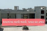 ડૉ. બાબાસાહેબ આંબેડકર ઓપન યુનિવર્સિટીમાં વિવિધ પોસ્ટ પર ભરતી, પગાર 60 હજાર