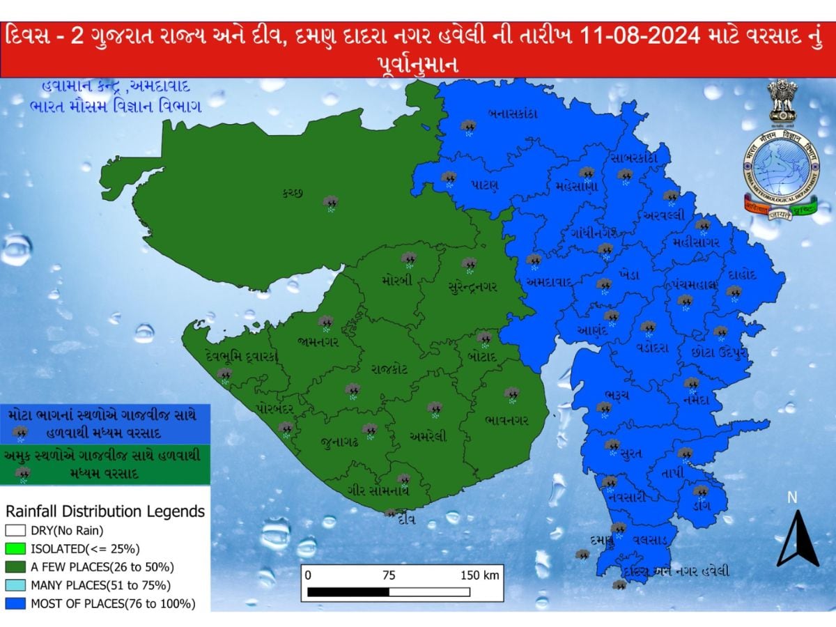 News18 Gujarati