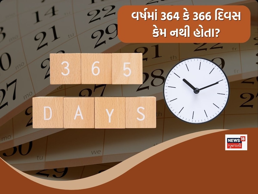 Why are there only 365 days in a year and not 364 or 366? - વર્ષમાં 365 ...