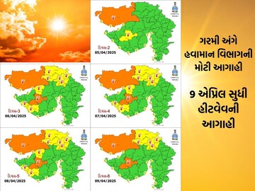 Meteorological forecast for heating