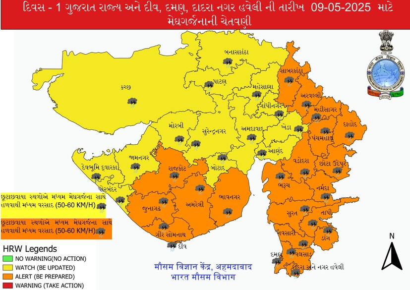  હવામાન વિભાગ પાસેથી મળતી માહિતી પ્રમાણે, નવમી તારીખે એટલે આજે શુક્રવારે બનાસકાંઠા, પાટણ, મહેસાણા, સાબરકાંઠા, ગાંધીનગર, અરવલ્લી, ખેડા, અમદાવાદ, આણંદ, પંચમહાલ, દાહોદ, મહિસાગર, વડોદરા, છોટા ઉદેપુર, નર્મદા, ભરૂચ, સુરત, ડાંગ, નવસારી, વલસાડ, તાપી અને દમણ, દાદરા નગર હવેલીમાં સૌરાષ્ટ્ર-કચ્છના જિલ્લાઓ એટલે કે સુરેન્દ્રનગર, રાજકોટ, જામનગર, પોરબંદર, જૂનાગઢ, અમરેલી, ભાવનગર, મોરબી, દ્વારકા, ગીર સોમનાથ, બોટાદ, કચ્છ અને દીવમાં 50થી 50 કિમી પ્રતિ કલાકની ઝડપે પવન ફૂંકાશે. તથા ગુજરાતના તમામ જિલ્લાઓમાં છૂટાછવાયા સ્થળોએ મધ્યમ મેઘગર્જના સાથે હળવાથી મધ્યમ વરસાદની સંભાવના છે.