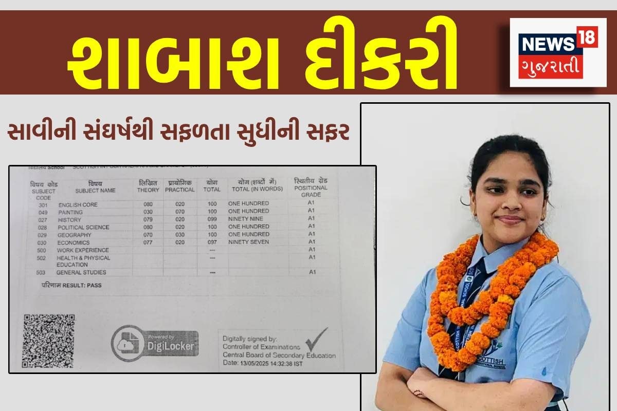 સાવી જૈને 500માંથી 499 માર્ક્સ લઈને દેશભરમાં ધમાલ મચાવ્યો